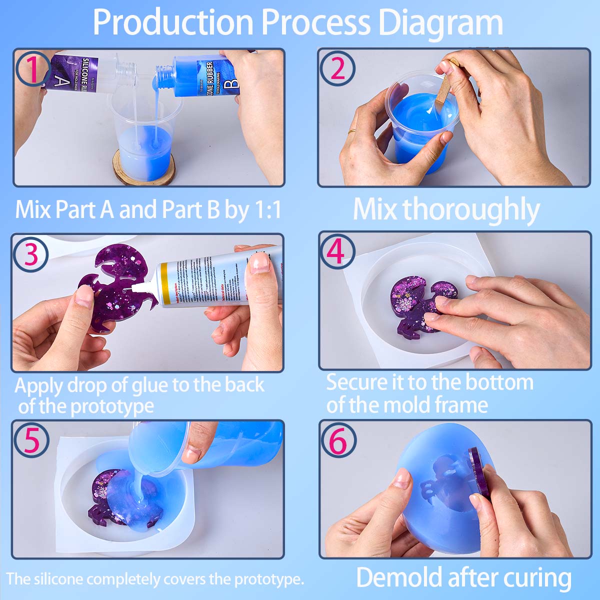 118ml/296ml Silicone Mold Maki - Soap Making Liquid ulasan dan harga